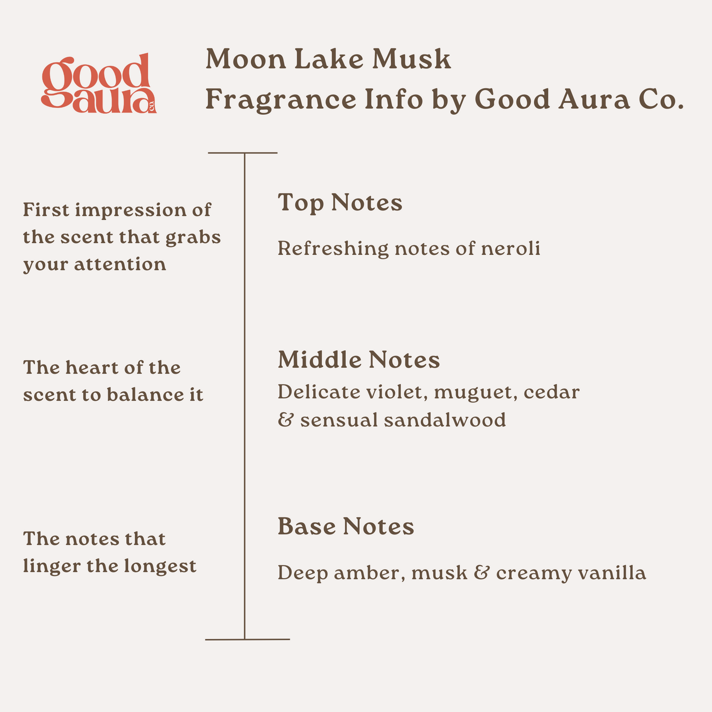 Moon Lake Musk Wax Melt Bar